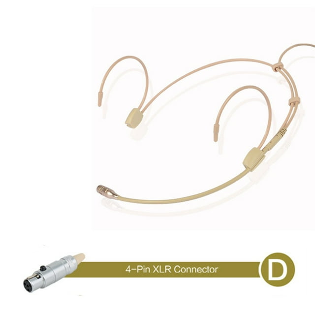 GLFILL Casque Professionnel à Oreille Suspendue Microphone à Condensateur Hypercardioïde Micro pour-Sennheiser pour-Shure Microphone Sans Fil