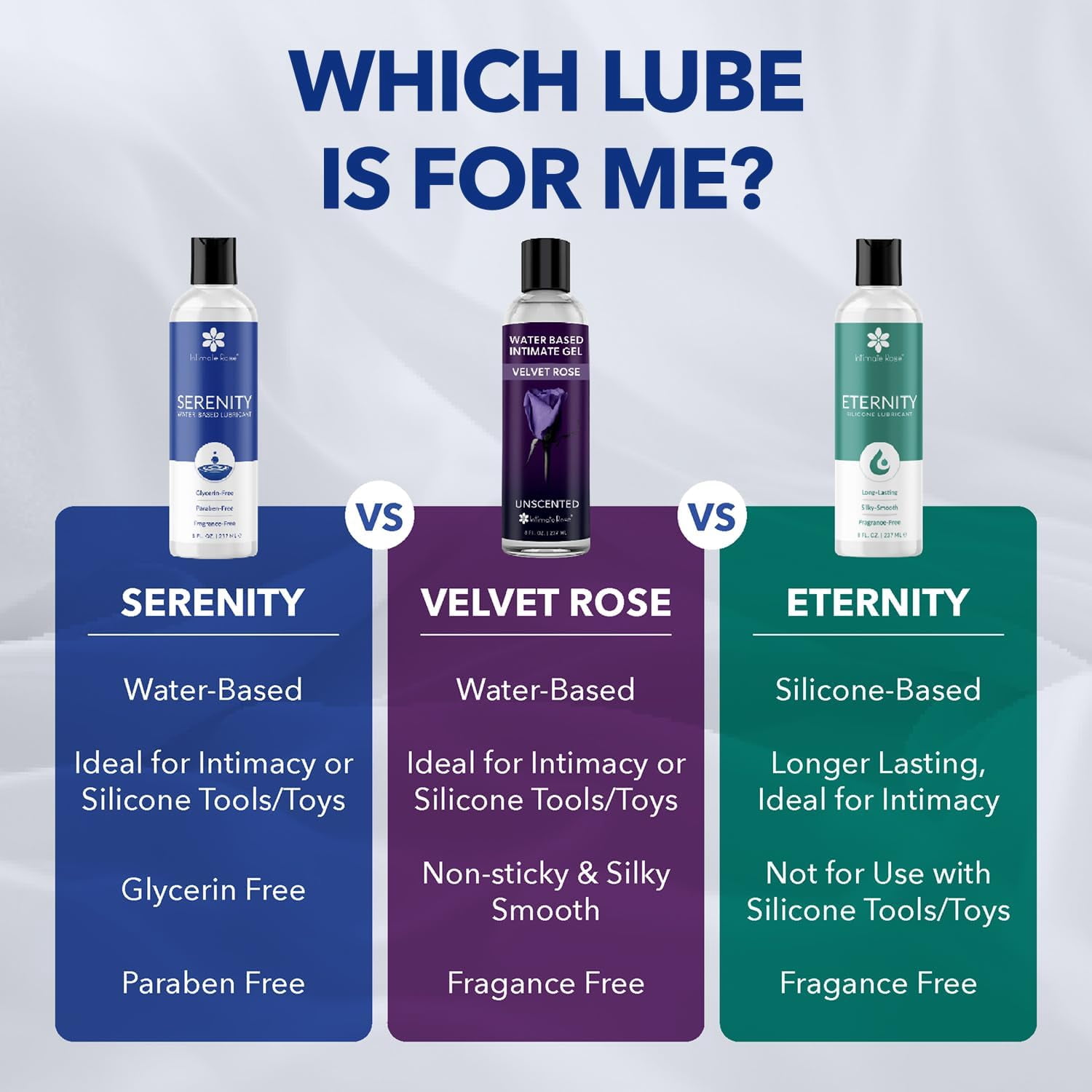 velvet rose water based personal lubricant All Lubricants | Best Lube for Intimate Needs