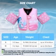thumbnail image 5 of Koorium Swim Vest,Pool Floats Life Jacket for 33-66lbs,Flotation Swimming Water Wings with Arm Floaties Bands for Pool Beach Water Play, 5 of 9