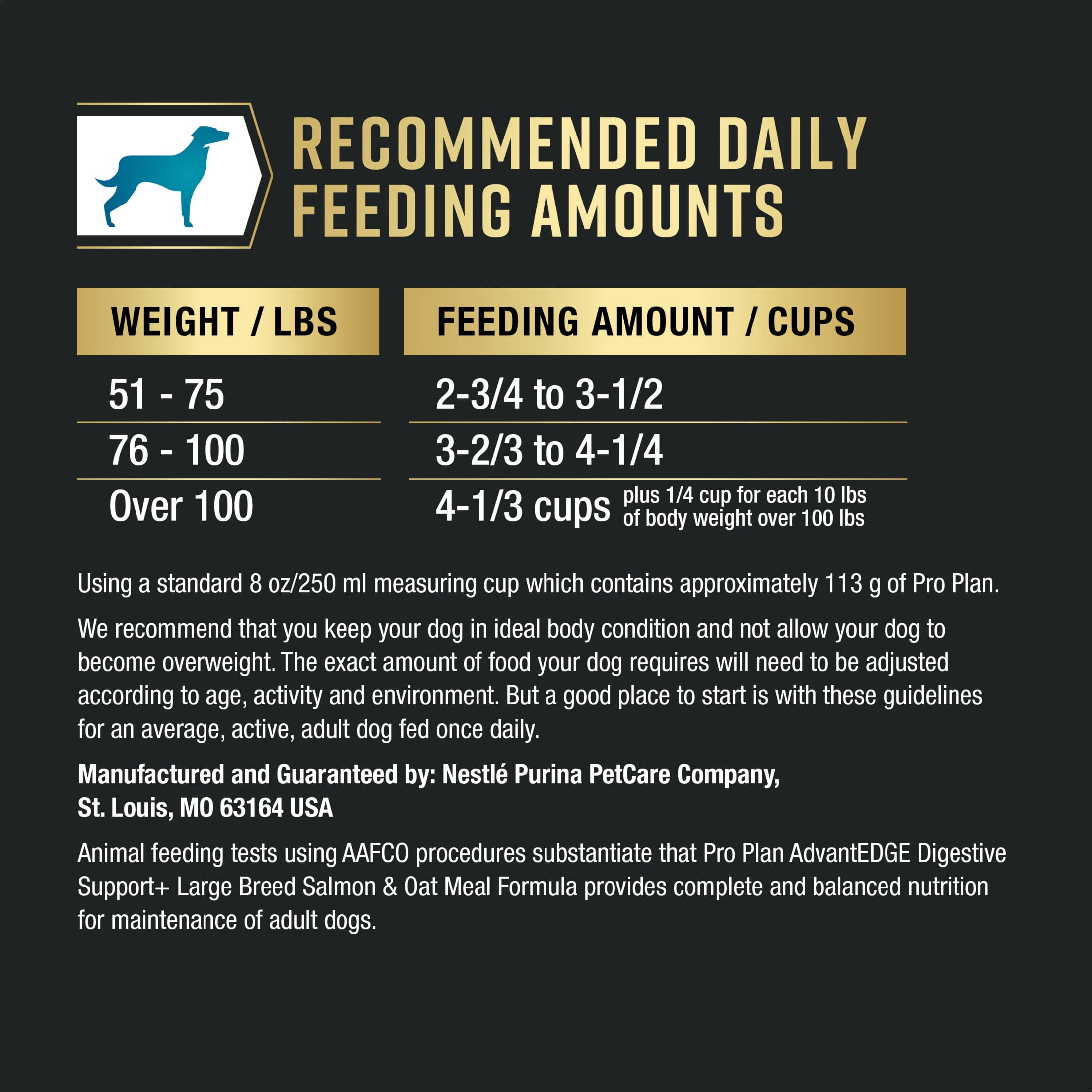 Purina Pro Plan AdvantEDGE Large Breed Digestive Support Plus Salmon & Oat Meal Formula Dry Dog Food, 22 lb Bag