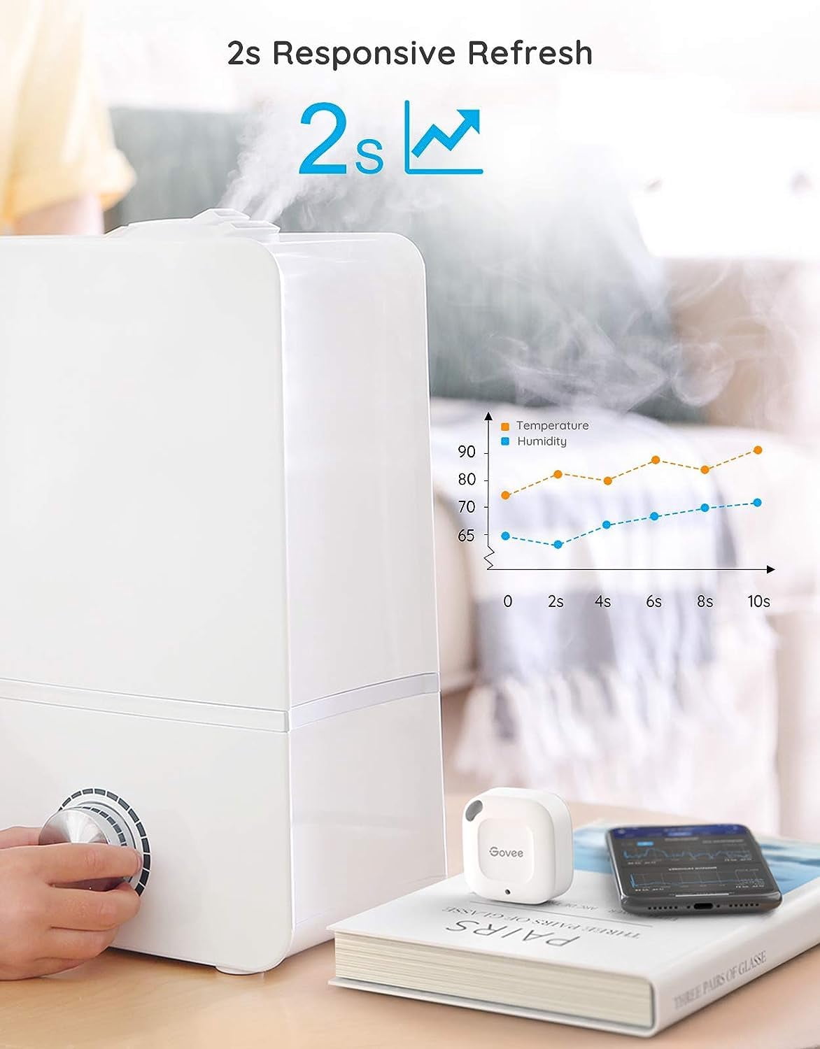 Bluetooth Hygrometer Thermometer, Wireless Thermometer, Mini Humidity Sensor with Notification Alert, Data Storage and Export, 262 Feet Connecting Range, 3 Pack