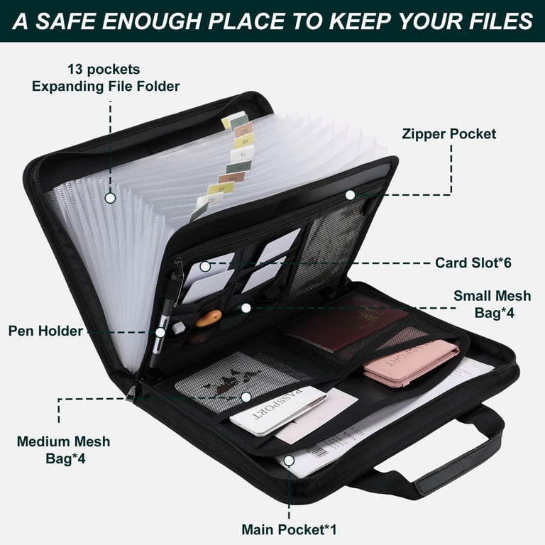 sixwipe Fireproof Accordion File Organizer with Multi Pockets