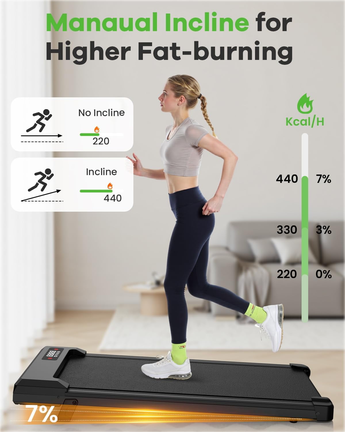 Evitormill Walking Pad, Under Desk Treadmill, Compact Walking Pad for Home & Office, 2.5HP Quiet Motor, 33.5'' Running Belt, Supports 265 Lbs (Black)