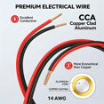 thumbnail image 2 of Cable Wire Ktoyeang 14 AWG 7,6 mm rojo y negro 7,6 m 12 V/24 V, 2 of 7