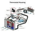 thumbnail image 4 of Unique Bargains Thermostat Logement LR005765 Moteur de Refroidissement Thermostat Logement Ensemble pour Land Rover pour Range Rover Sport, 4 of 7