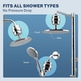 thumbnail image 6 of iSpring FSF2 33-Stage Universal Shower Filter Replacement Cartridge, Improves Conditions of Skin, Hair, and Nails, White, 6 of 8