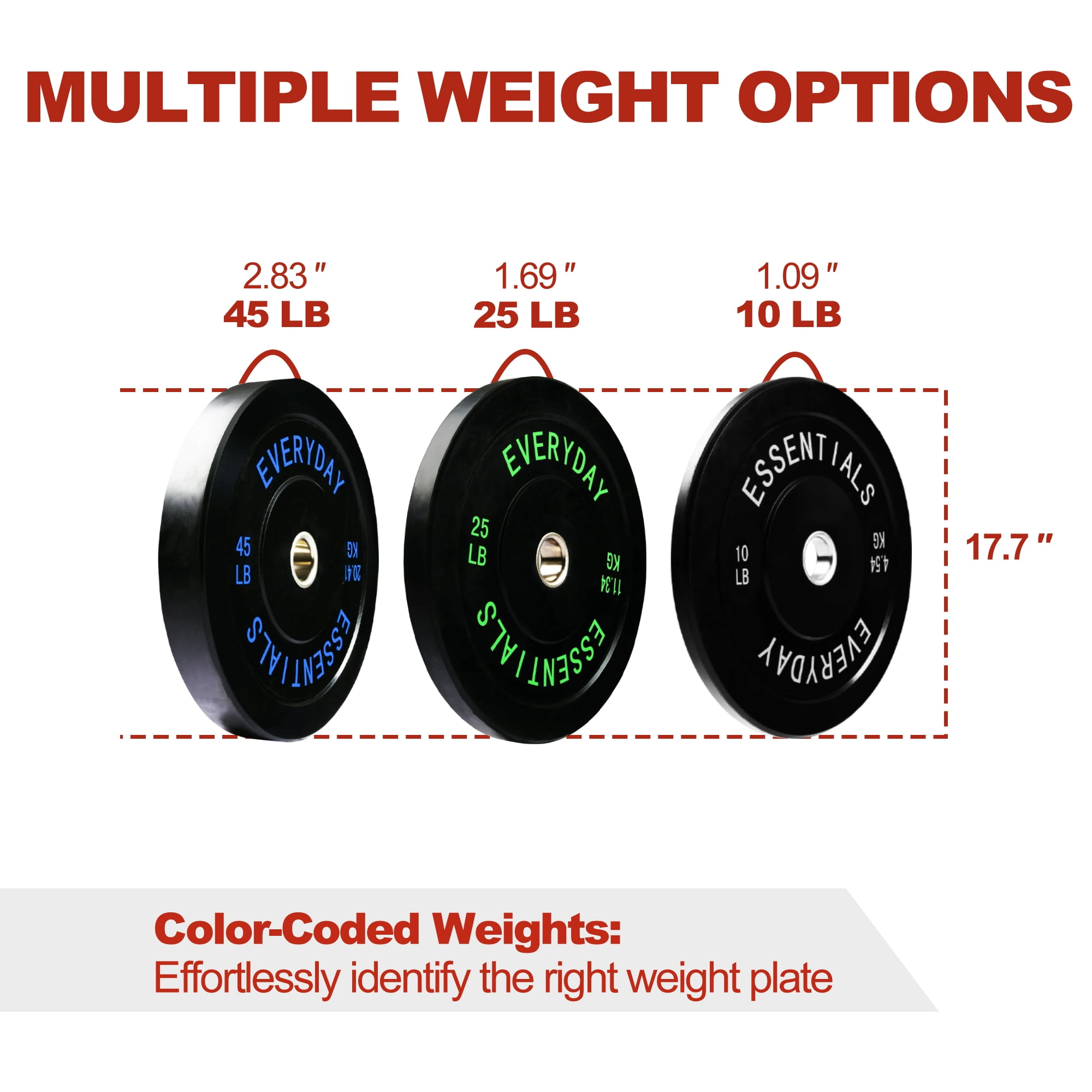 FlexWave Bumper Plates Set with 7FT Olympic Barbell, 160 lb Plates, 2-Inch, Black