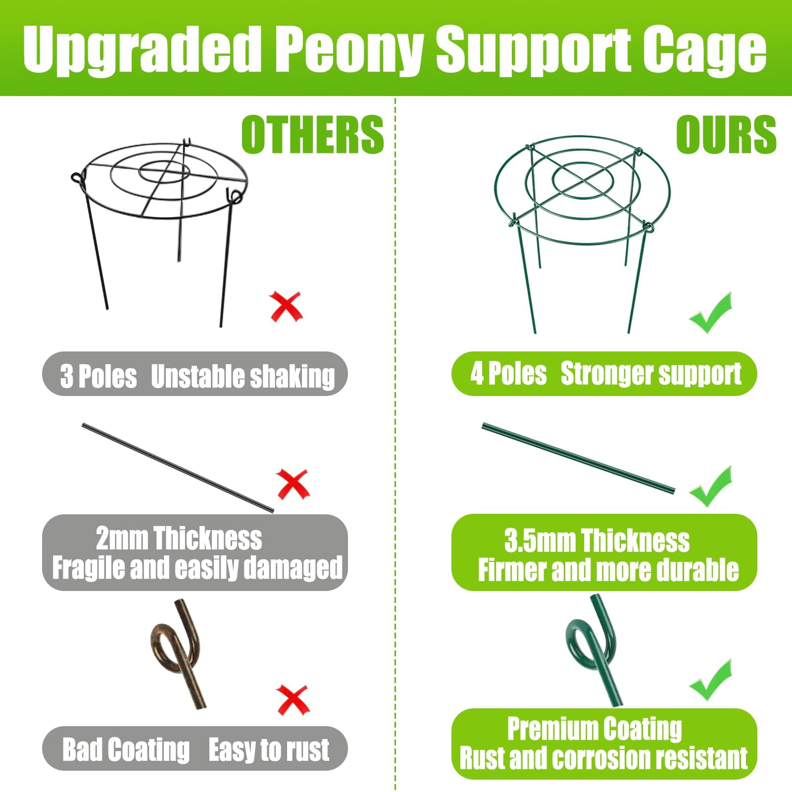 SLUMLOVE 4 Pack Peony Cages and Supports,11.8x16 Inch Heavy Duty Metal Plant Support Cage-Rust‑Resistant Flower Support Rings for Peonies, Roses, Tomatoes, Hydrangeas & Outdoor Plants