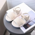 thumbnail image 2 of ZACPNCV 15M-6Y Kids Girls Soft Sole Sandals Summer Shoes Non Slip Sport Sandals Walking Shoes for Little Girls Beige 3-3.5 Years, 2 of 4