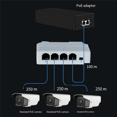 thumbnail image 2 of 6 Pcs 4 Ports 1 à 3 Ports Extendeur PoE Passif Cascadable IEEE802.3Af 100Mbs pour Transmission IP Répéteur Interrupteur NVR IP, 6 x Extendeur Réseau, Blanc, 2 of 7