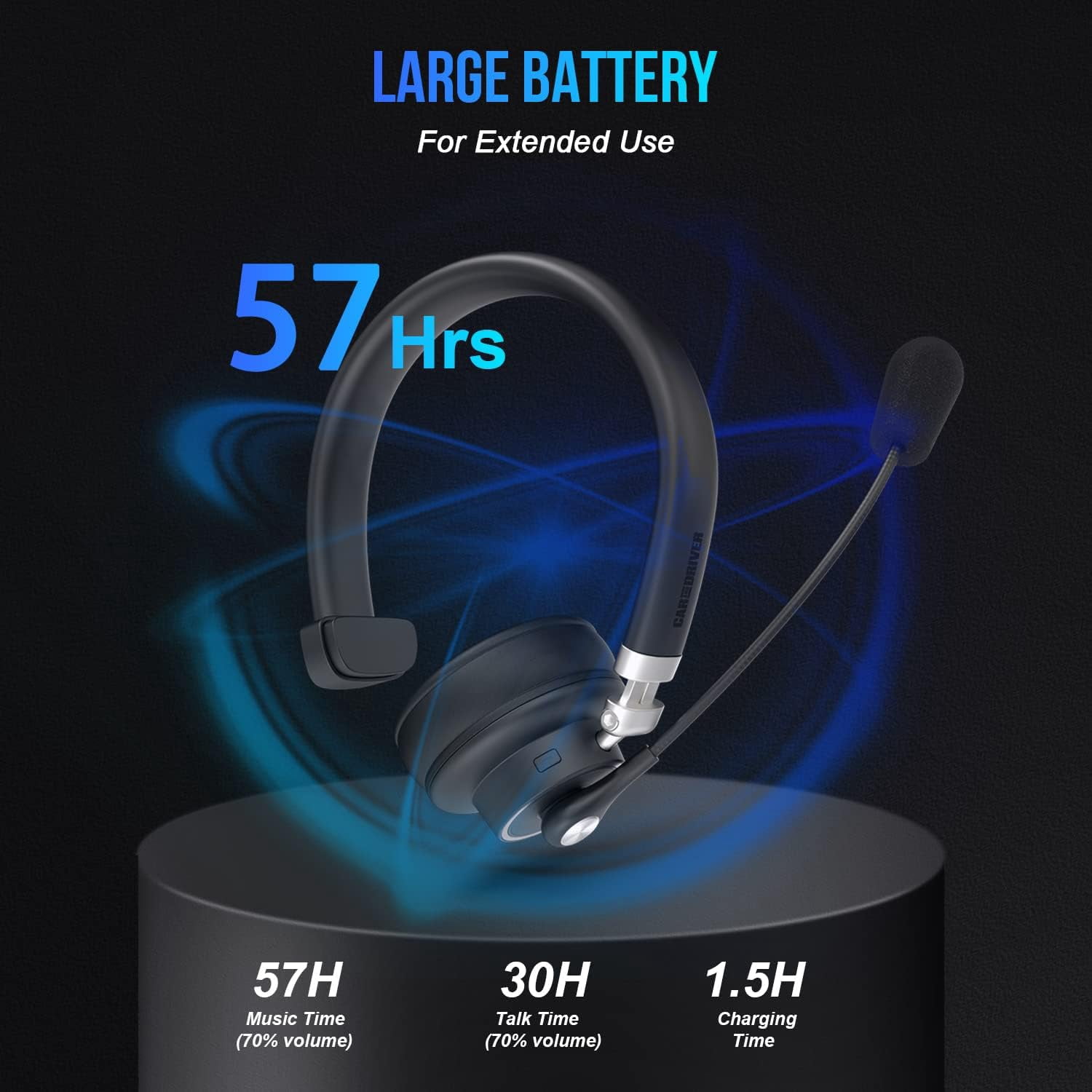Car and Driver Trucker Bluetooth Headset, Wireless Headset Noise Canceling Headphones with Microphone, Home Office, Zoom, Call Center, Clear Highway | Siri, Alexa, Google Compatible