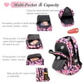 thumbnail image 4 of Set de Mochilas Bansusu Estampado Geométrico 3 Piezas para Niñas/Niños, 4 of 7