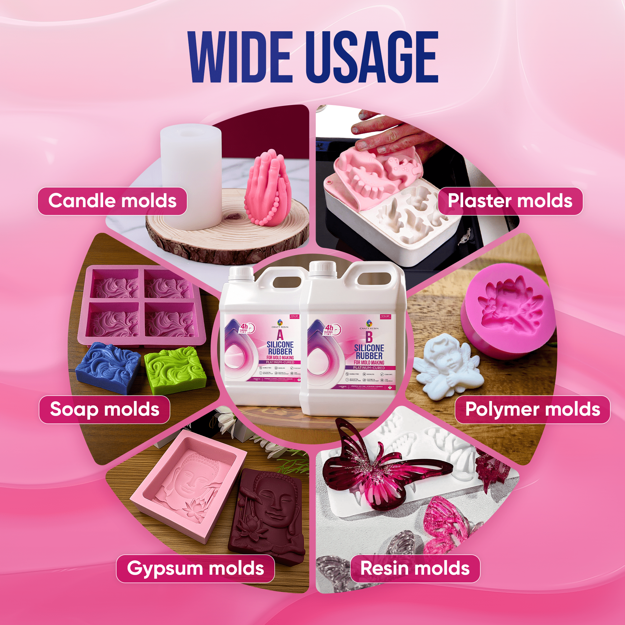 CRAFT RESIN Silicone Mold Making Kit 1 Gallon/8.8 lbs – Platinum Liquid Silicone Rubber for Resin Casting, 1:1 Mix Ratio, Shore 30A, Bubble-Free Silicone Kit for Molds, Soap & Candle