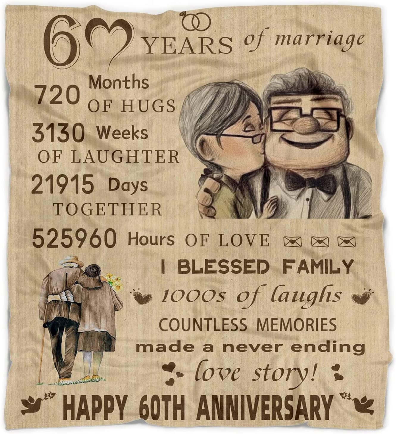 60th Wedding Anniversary Blanket Gifts For Couple Parents Ideas 60 x50 60th-wedding-anniversary-blanket-gifts-for-couple-parents-ideas-60-x50