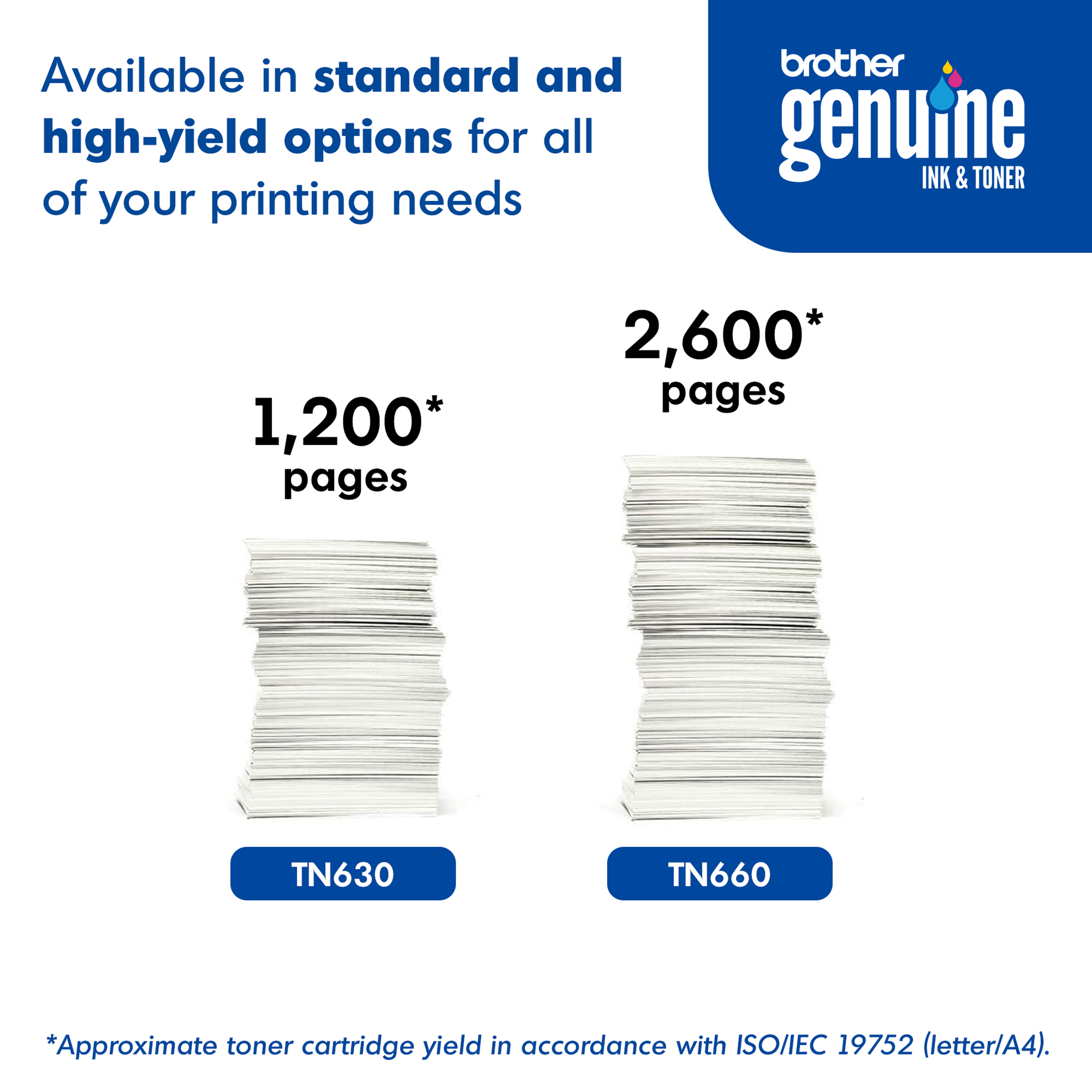 Brother TN630 Standard-Yield Black Toner Cartridge photo 5