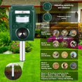 thumbnail image 4 of Repelente de animales Letyet Solar Ultrasonic Outdoor IP66, 4 of 7