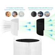 Filter Replacement For Air Purification HEPA Activation Carbon Composite