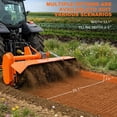 thumbnail image 3 of QEEKA 53" Rotary Tiller Attachment for Cat 1 Tractors, 540 RPM PTO Driven,5" Deep Cultivator with Replaceable L-Shaped Tines, 3 of 18