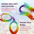 thumbnail image 5 of Kids Swimming Goggles, 2 Pack Swimming Goggles for Kids Age 3-15, Kids Goggles for Boys Girls, Childrens Teens Swim Goggle, 5 of 7