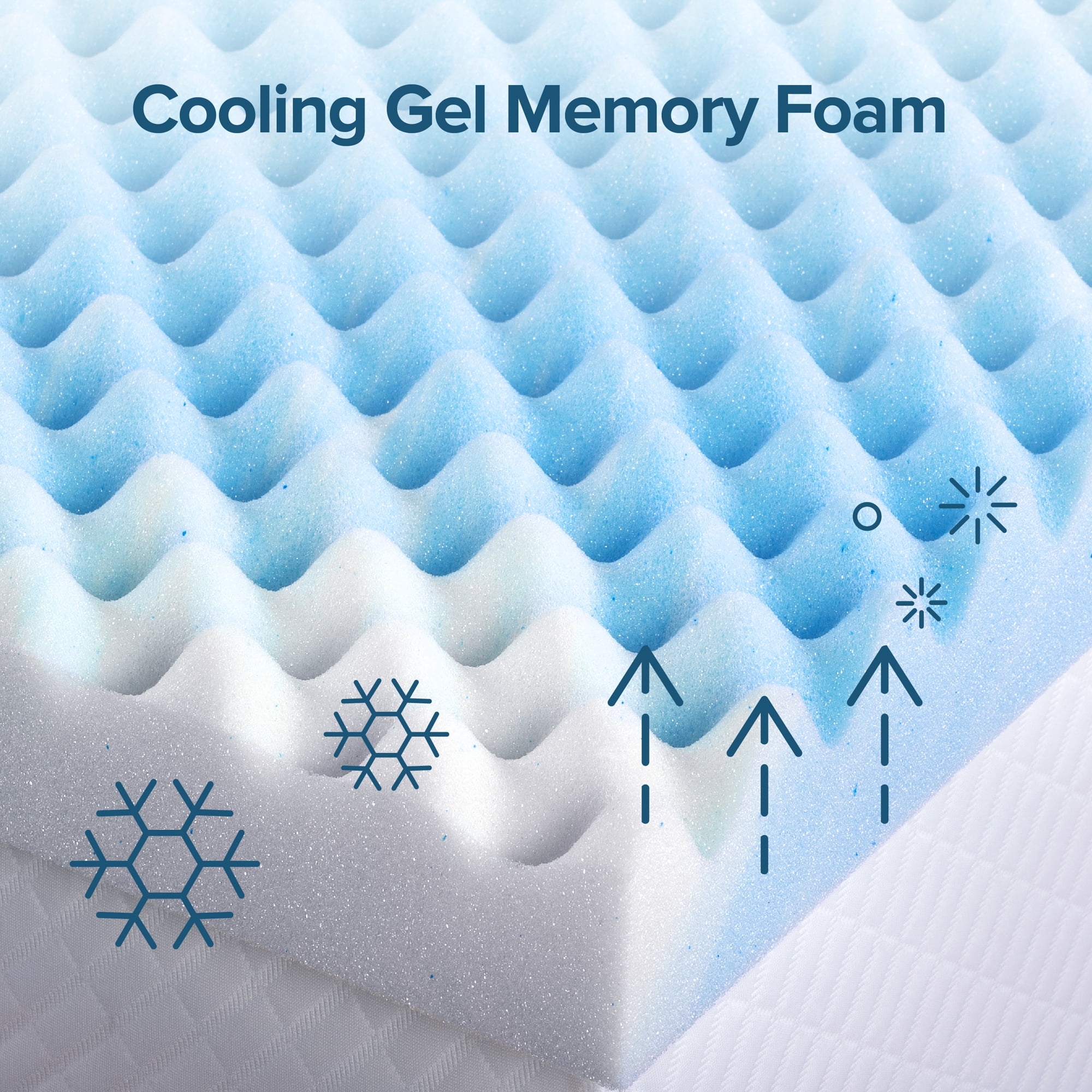 Zinus 3" Swirl Gel Cooling Memory Foam Mattress Topper, Queen