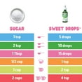 thumbnail image 2 of Sweet Leaf Sweet Drops-Stevia-Berry, 2 Fl. Oz., 2 of 7