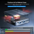 thumbnail image 6 of Thdeukoty Industrial Mini PC N150 (Up to 3.6GHz), Preinstalled Win 11 Pro, 8G RAM 256G SSD, WIFI6/BT5.2/USB3.0/RJ45/COM Ports/VESA, Fanless Computer, 6 of 7