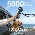thumbnail image 2 of Lolsea Portable Handheld Mini Fan, 1-199 Speed Adjustable Turbo Desk Fans with 5000mAh Rechargeable Battery, LED Display, 2 of 8