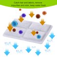 thumbnail image 4 of Leach piece,4pcs Filter And Filter Water Filter Pet Water Dispenser Set Pet Water Zdhf Amdohai 3pcs Water Siuke, 4 of 6