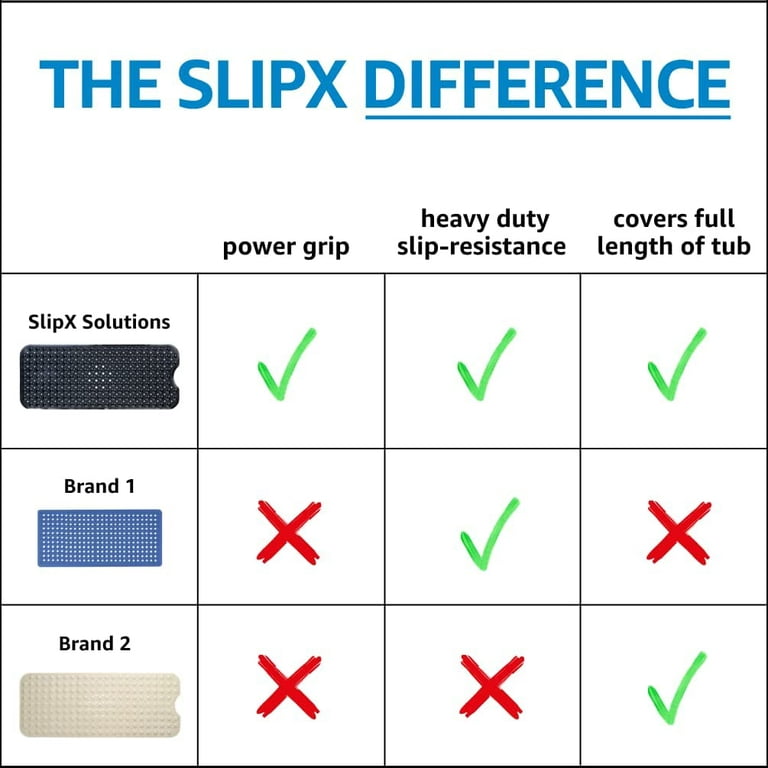 SlipX Solutions Power Grip Extra Long Bath Tub & Shower Mat 39x16, Wet  Floor Non-Slip for Elderly & Kids Bathroom, 30% Longer Bathtub Mats, 200