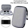 thumbnail image 4 of Typpkmm Portable Game with Console Case for Rg35xx H Game 1Pcs, 4 of 7
