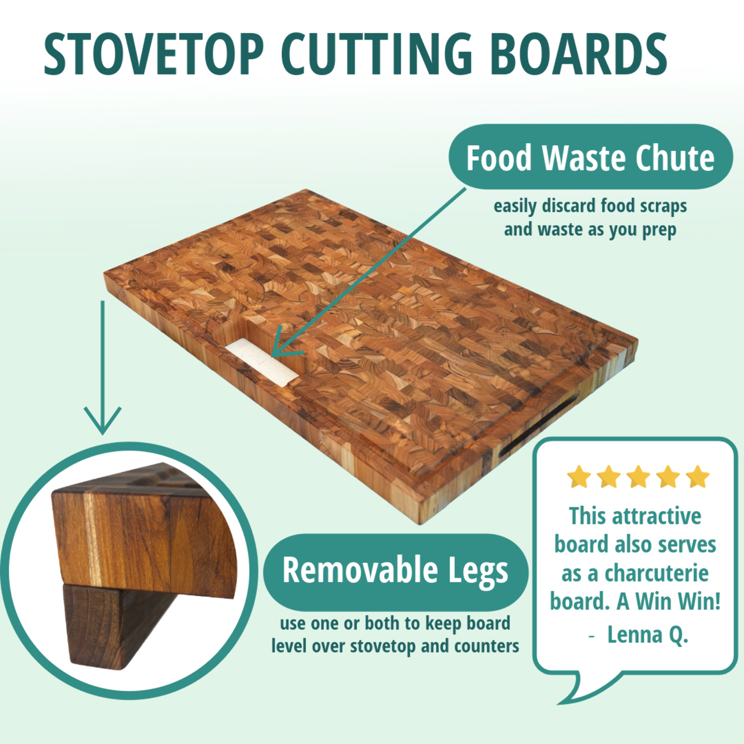 EcoDecors 29" x 18" FSC Teak End Grain Stove Top Cutting Board with Groove  Handles