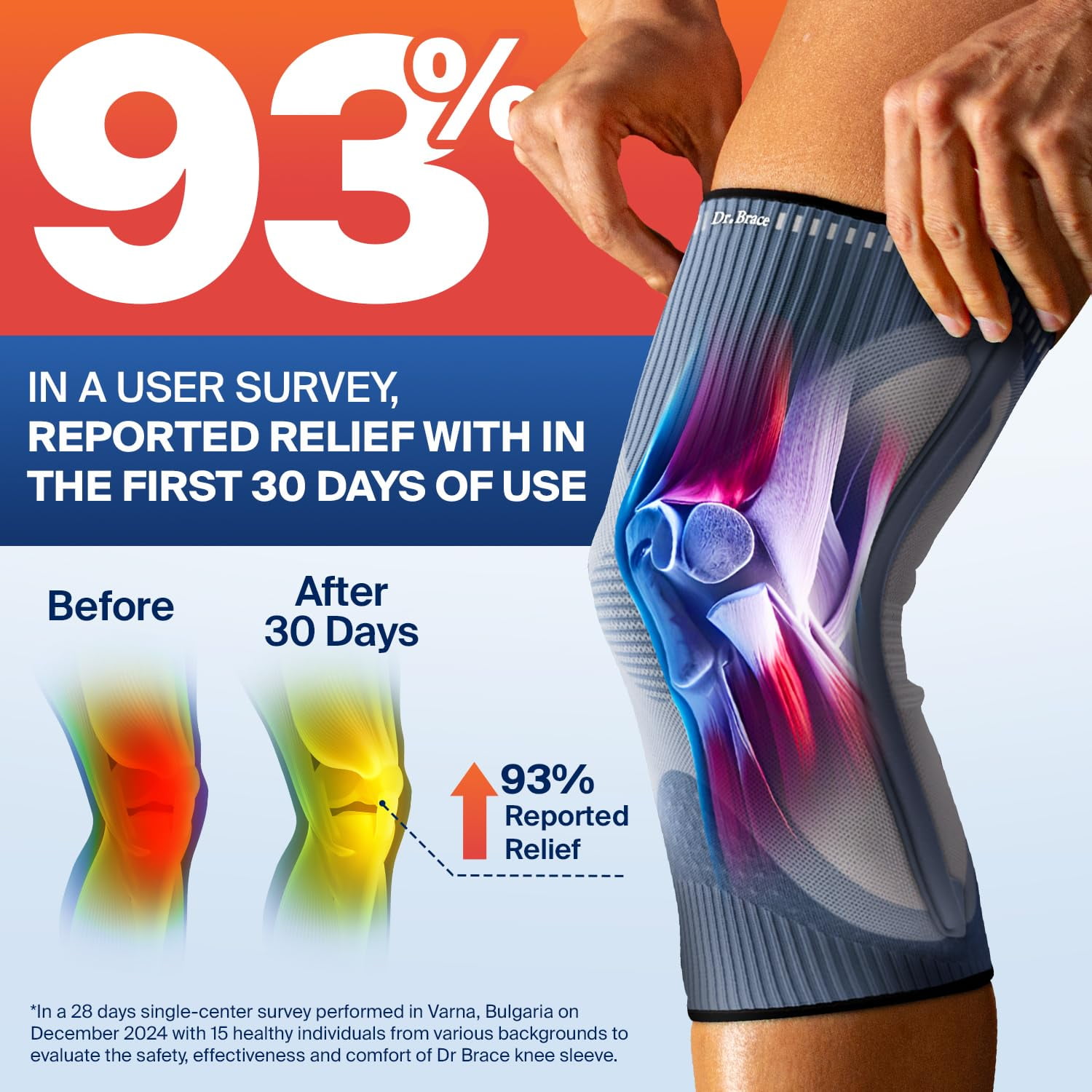 DR. BRACE ELITE Knee Brace with Size Stabilizer (2 Pack) Knee Brace for Women & Men, Workout, Sports, Daily Knee Compression Sleeve for Maximum Knee Pain Support & Fast Recovery (Uranus, XXX-Large)