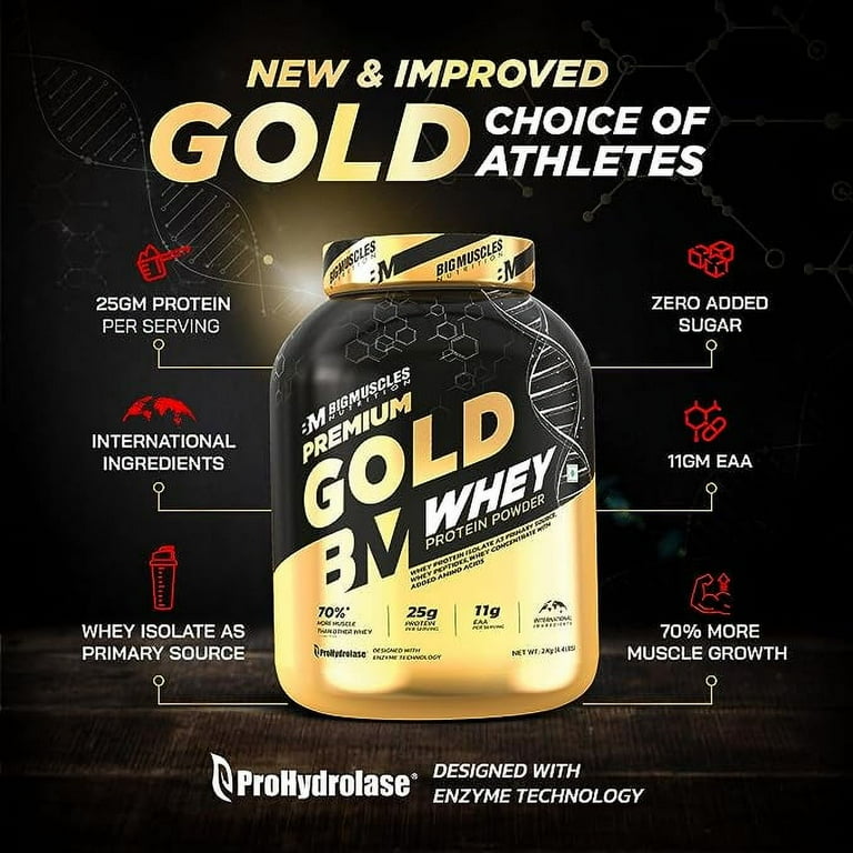 Whey protein outlet price 1kg