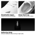 thumbnail image 6 of ALLSWIFIT Women's Slip On Walking Shoes Hands-Free Cushion Running Tennis Shoes Non-Slip Comfortable Workout Gym Sports Athletic Fashion Sneakers ActiveBreeze2.0, 6 of 8