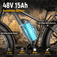 thumbnail image 2 of TRIWILL 26"Electric Bike for Adults, 750W Rated E-Mountain Bicycle, 28MPH Class 3 Fat Tire Ebike, 48V 15Ah Removable Battery, 7 Speed and Front Suspension with Rear Rack, UL2849, 2 of 9