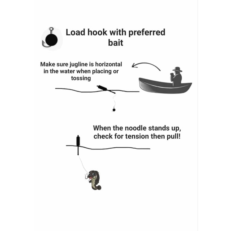 best hooks for jug fishing Catfishing Double Offset Circle Hook 9/0 I Catfish Pro 4 Single Packs (16 Hooks) sharp points Kayak Jug Fishing - HubPages