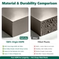 thumbnail image 4 of HaiCube 6FT Folding Table, Heavy Duty Portable Table, Waterproof HDPE, Foldable for Picnic, Party, Camping, Dining, BBQ, Indoor & Outdoor, Khaki, 4 of 11