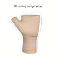 OUSITAID Wrist Support Brace for Carpal Tunnel Golf Arthritis