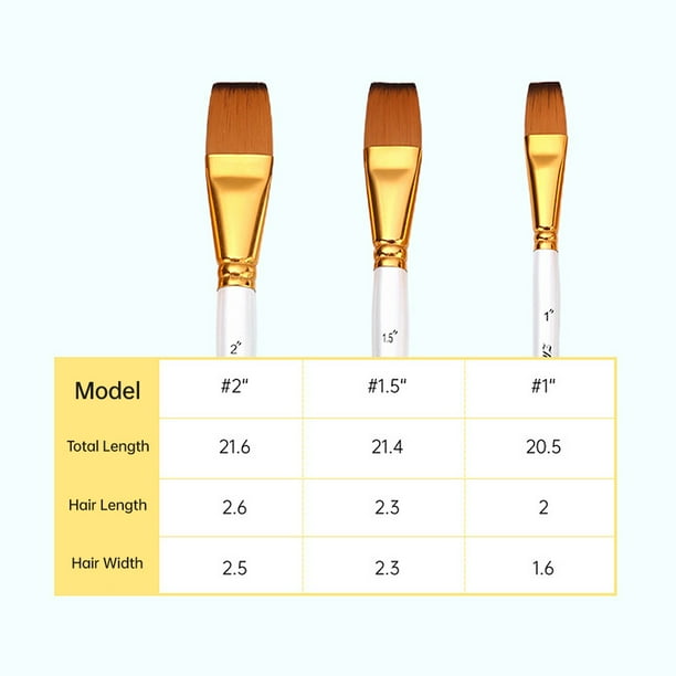 Pinceles Pintura Acrilica Set Pinceles Planos Nuluxi 20/40/50