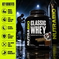 thumbnail image 6 of NutraBio Classic Whey Protein Powder- Full-Spectrum Amino Acid Profile - No Fillers, Artificial Colors, Preservatives - Low Glycemic Index - Chocolate Milkshake, 5 Pounds, 6 of 8
