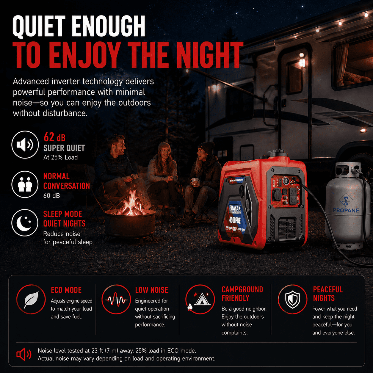 ERAYAK 4500W Dual-Fuel Portable Generator: Electric Start, Gas Propane RV Ready, CO Alert