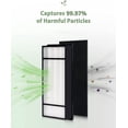 thumbnail image 5 of 2 Pack True HEPA Replacement Filter Compatible with Honeywell H Filter for HPA060, HPA160, HPA050, HPA150, HHT055, HHT155 Air Purifiers, with 4 Pack Carbon Pre-Filters, 5 of 9
