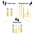 thumbnail image 4 of Portable Mini Manicure Set, Grooming Kit With Nail Clipper Accessories, Fingernail Trimmer, 4 of 5