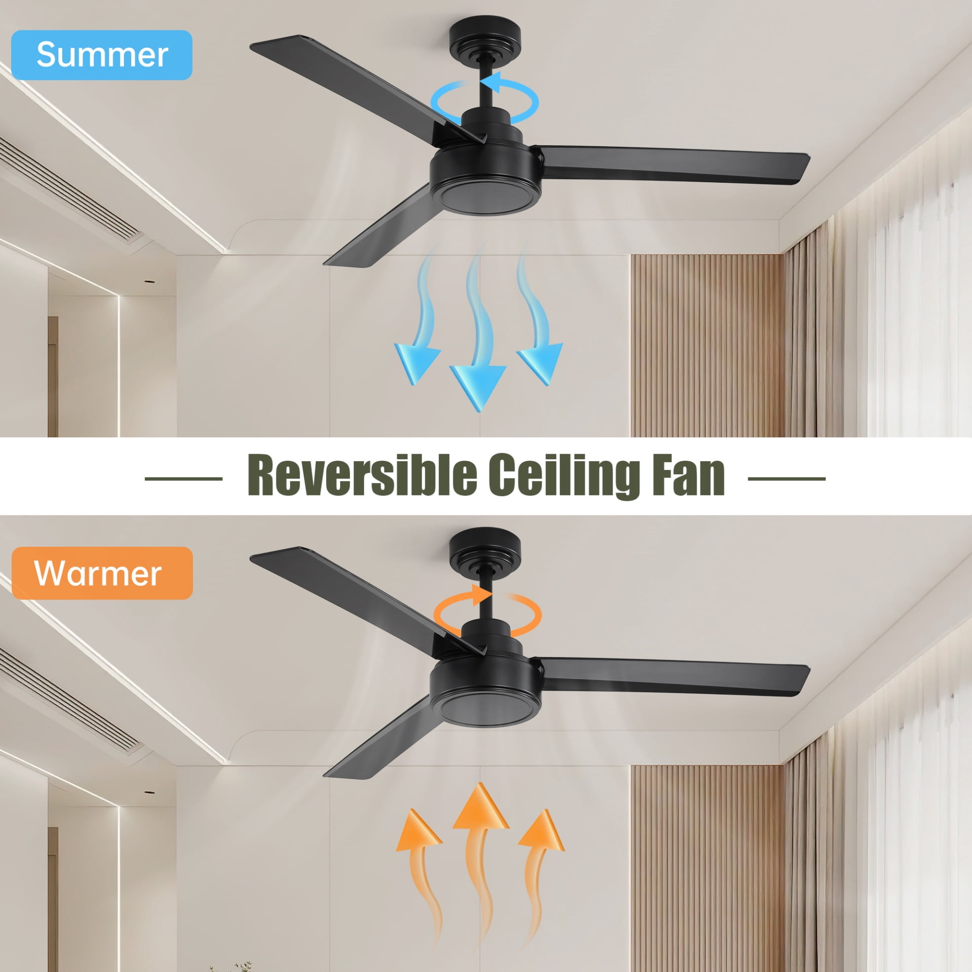 52" Outdoor Ceiling Fan Without Light, 3 ABS Blades Farmhouse Design Ceiling Fan with Remote Control, 6-Speed Reversible DC Motor, Damp Rated for Covered Porch, Patio, Bedroom, Living Room, Kitchen