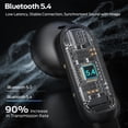thumbnail image 4 of Auriculares inalámbricos Monster Open AC601 Bluetooth 5.4 IPX5 32H, 4 of 7
