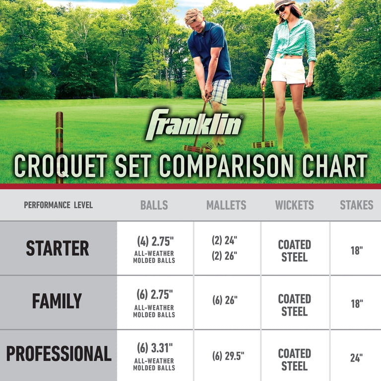 Franklin Sports 6-Player Croquet Set With Mallets & Balls photo 7