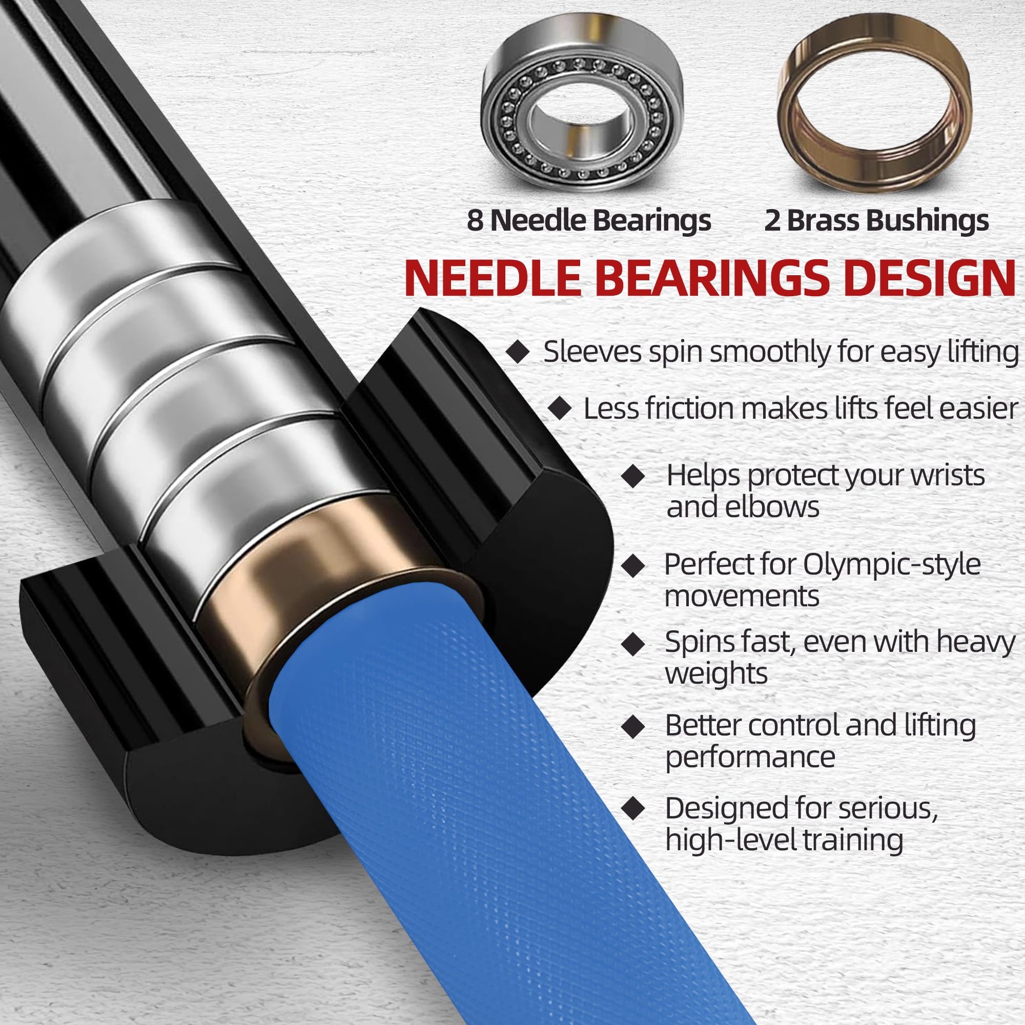 FlexWave Straight Olympic Barbell, Alloy Steel with Ceramic Coating, 2-Inch Diameter, 7FT, Available in Multiple Colors
