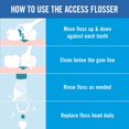 thumbnail image 3 of Reach Ultraclean Access Flosser Starter Kit Floss Bundle | Proper & Durable Oral Care & Hygiene - 6 Pack, 3 of 8