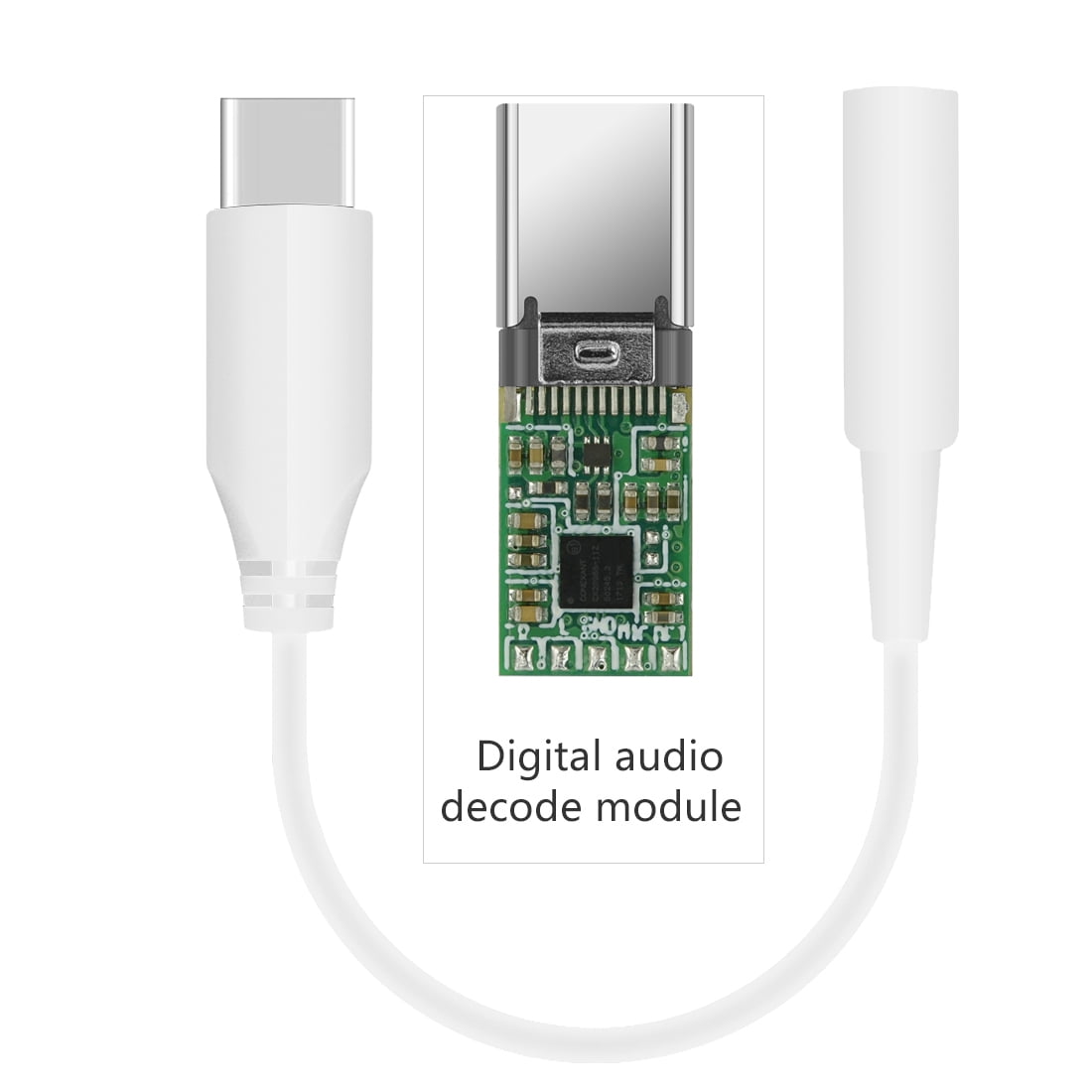 Geekria QuickFit USBC Connector, TypeC to Audio Adapter with Digital