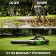 thumbnail image 4 of Pro 170 MPH at 730 CFM 80V Battery Powered Cordless Leaf Blower, Brushless Motor Technology, 4 of 12